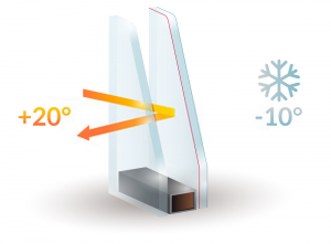 Double Glazing Services in Merton | Installation & Repairs